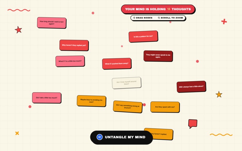 MindMesh – screenshot 3