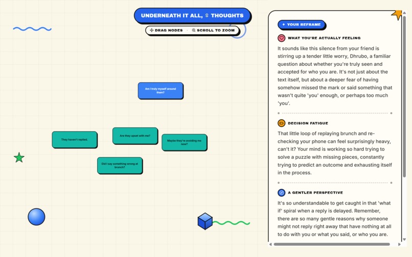 MindMesh – screenshot 4
