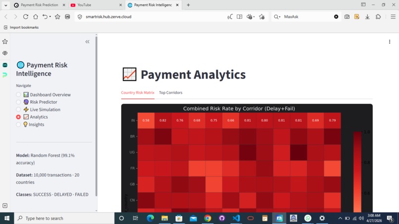 GPIRE-Global Payment Intelligence & Risk Engine  – screenshot 1
