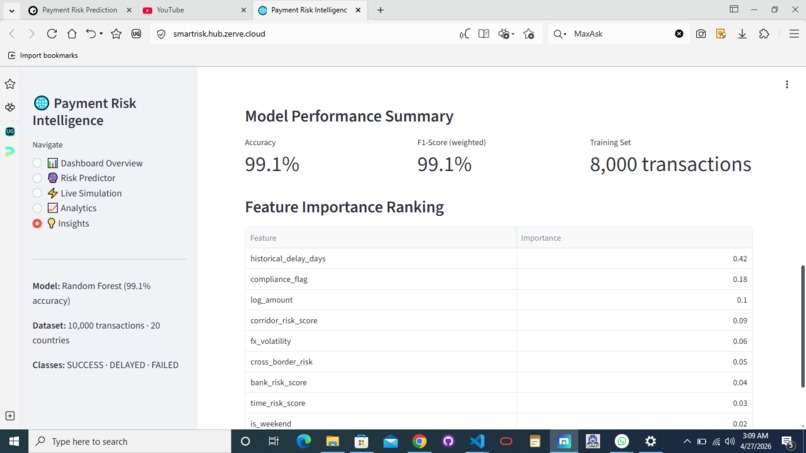 GPIRE-Global Payment Intelligence & Risk Engine  – screenshot 2