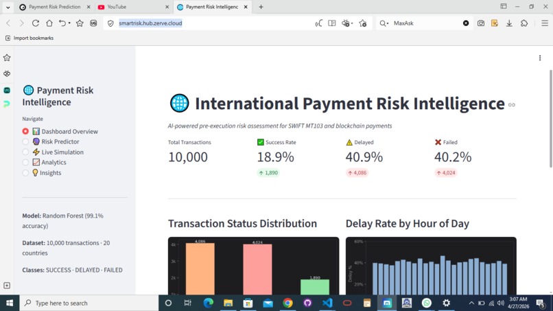 GPIRE-Global Payment Intelligence & Risk Engine  – screenshot 4