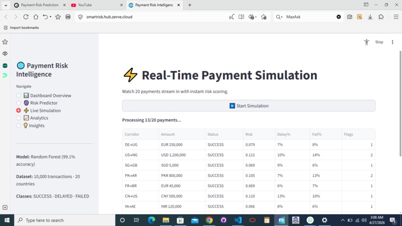 GPIRE-Global Payment Intelligence & Risk Engine  – screenshot 5