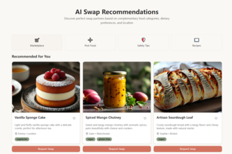 Food Swap