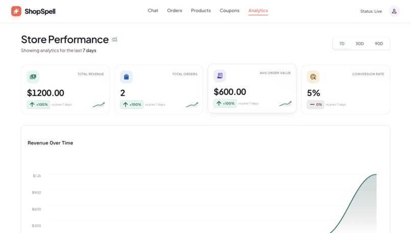 ShopSpell – screenshot 10