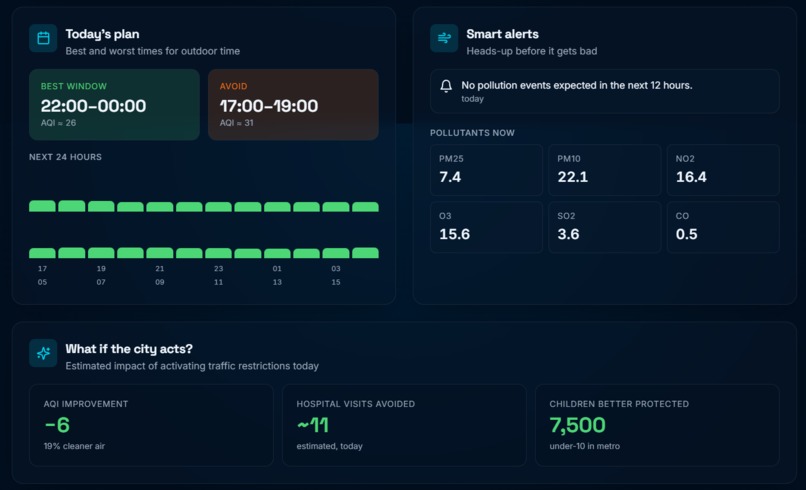 ClearSky Sentinel – screenshot 2