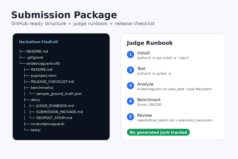 EvidenceGuard SIFT – screenshot 5