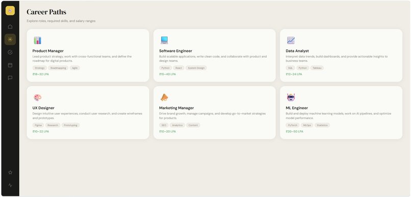 Goal Stormer – AI Goal Execution & Success Predictor – screenshot 5