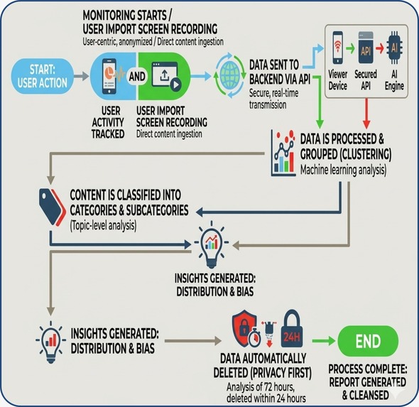 Ree_lality Check – screenshot 2