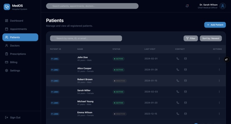 MedOS: Advanced Hospital Management System – screenshot 2