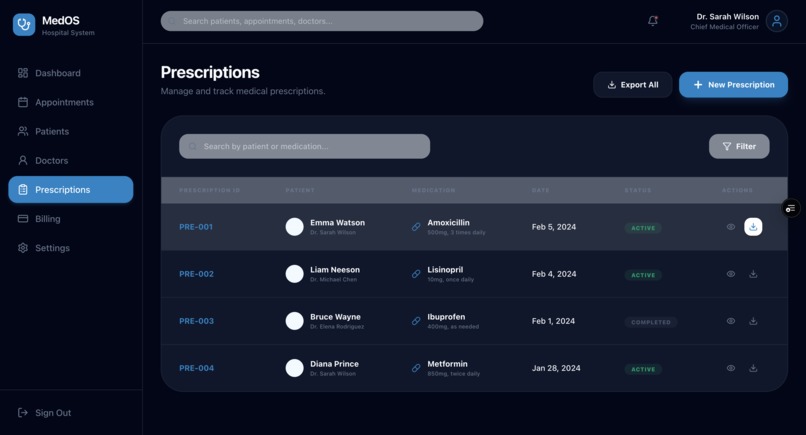 MedOS: Advanced Hospital Management System – screenshot 3