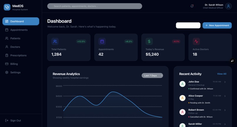 MedOS: Advanced Hospital Management System – screenshot 5