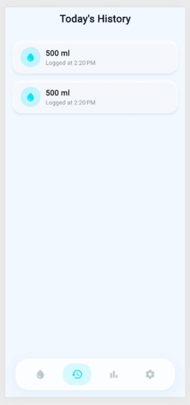 FlowQ: Hydrate Right, Hydrate Now – screenshot 3