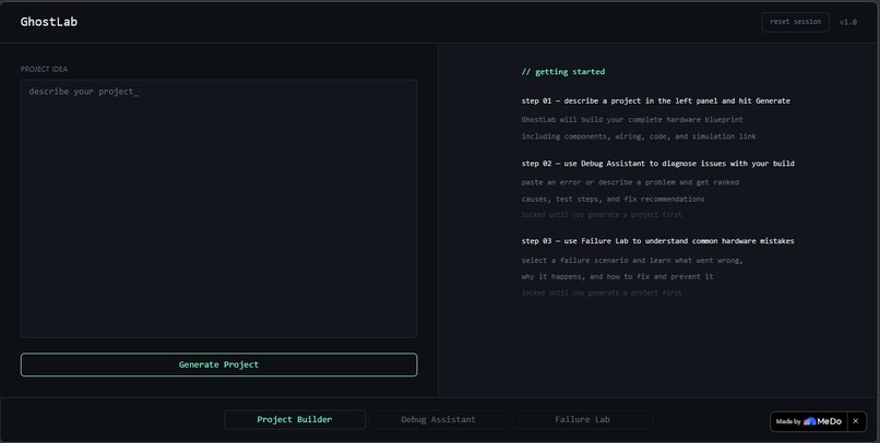 GhostLab – screenshot 1