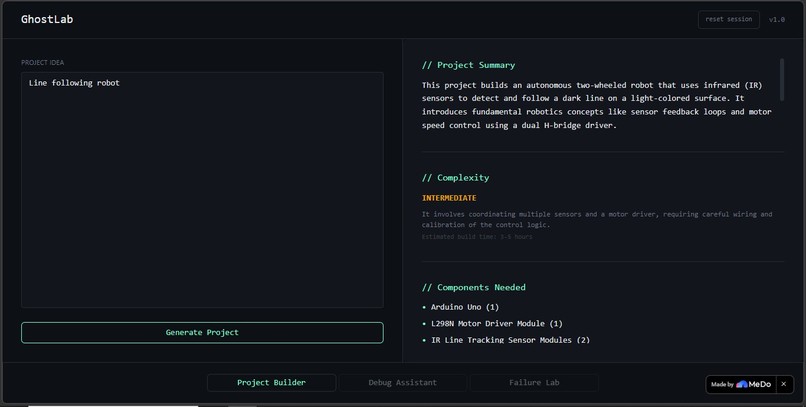 GhostLab – screenshot 2