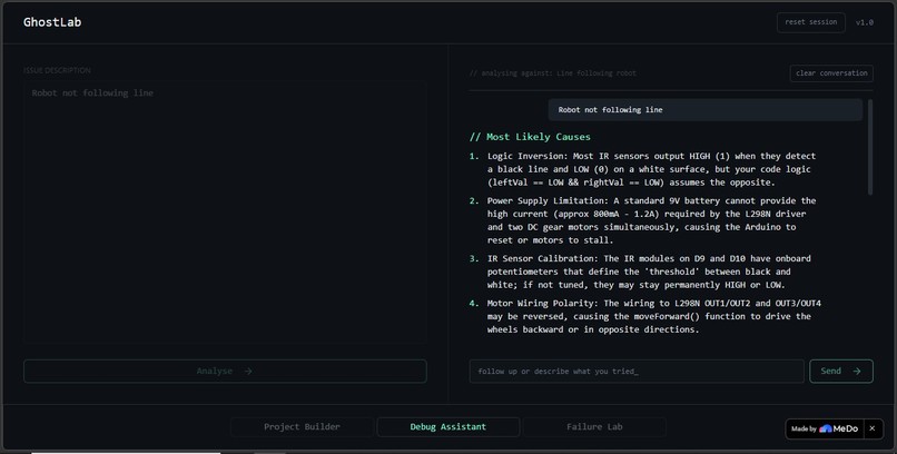 GhostLab – screenshot 3