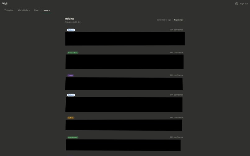 Vigil – screenshot 1