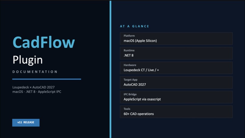 CADFlow – screenshot 1