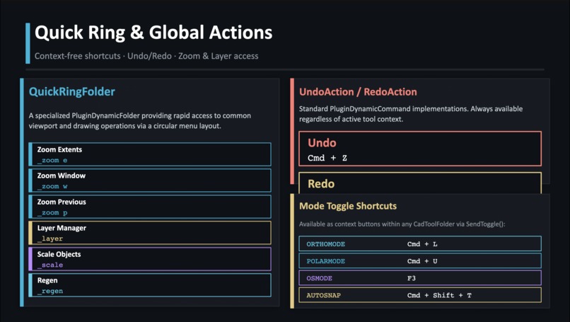 CADFlow – screenshot 9