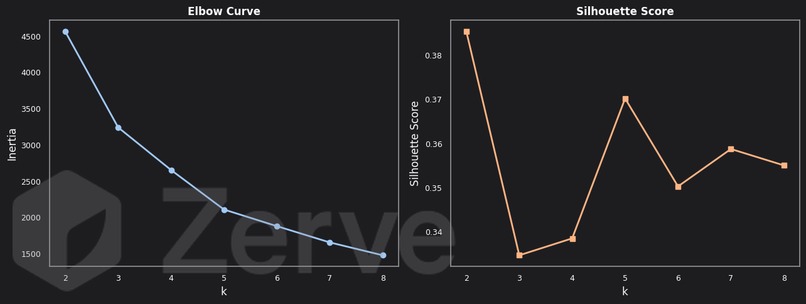 Macro Regime Detector (MRD) – screenshot 9