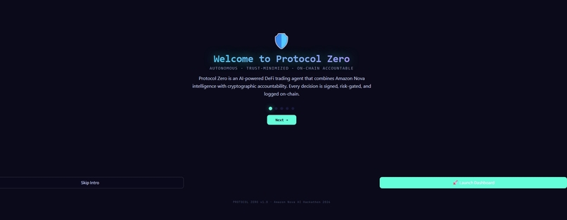  Protocol Zero Elevator – screenshot 1