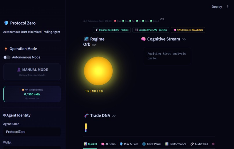  Protocol Zero Elevator – screenshot 2