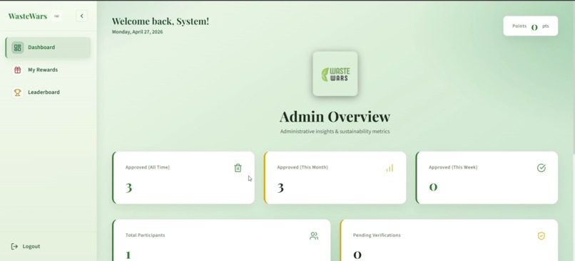 WasteWars – screenshot 2