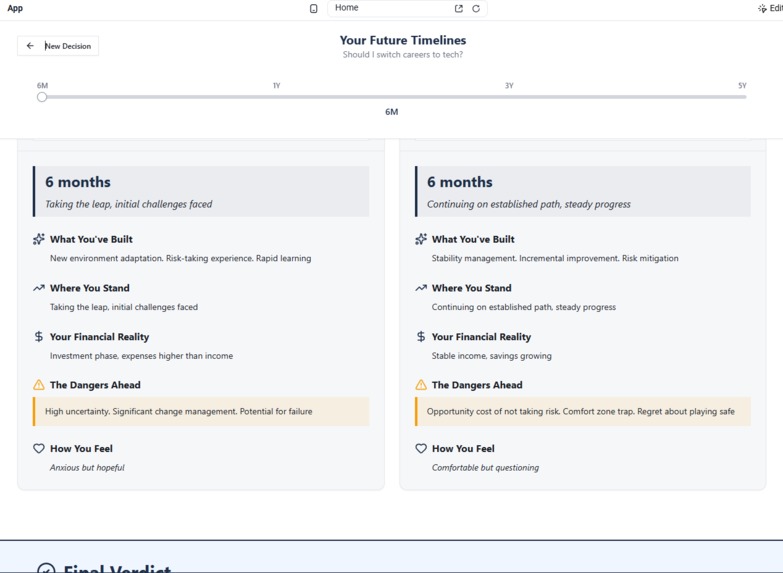 FutureProof – screenshot 3