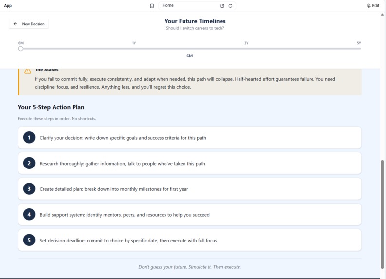FutureProof – screenshot 5