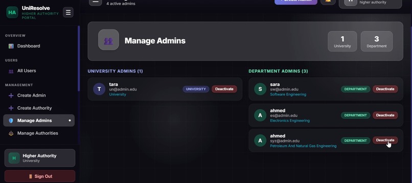 UniResolve — University Complaint Management System – screenshot 21