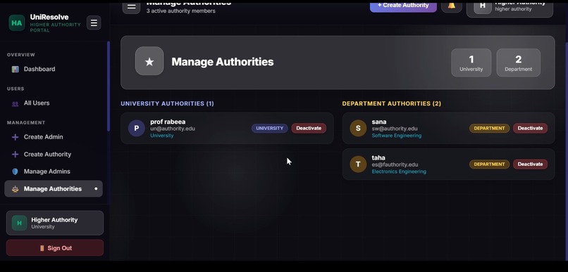 UniResolve — University Complaint Management System – screenshot 22