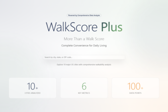 WalkScore Plus