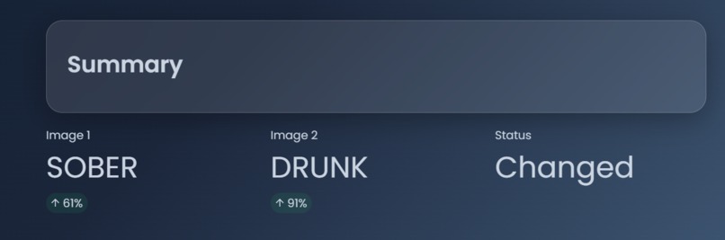 Facial intoxication detection system – screenshot 1