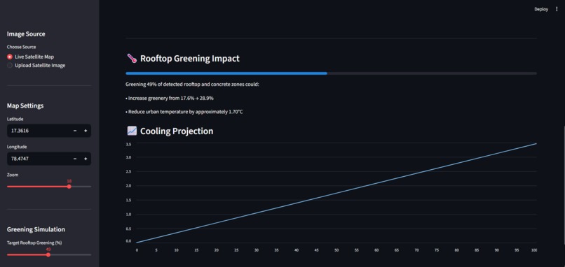 Optimizing Heatwave – screenshot 1