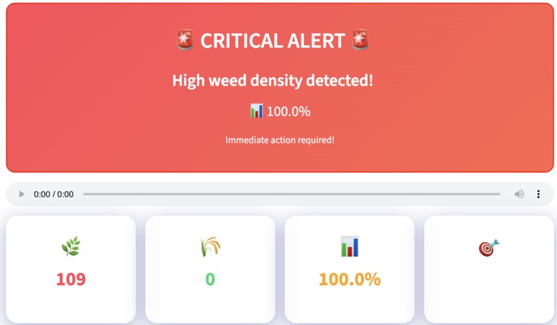 AgriVision AI: Precision Weed Detection System – screenshot 1