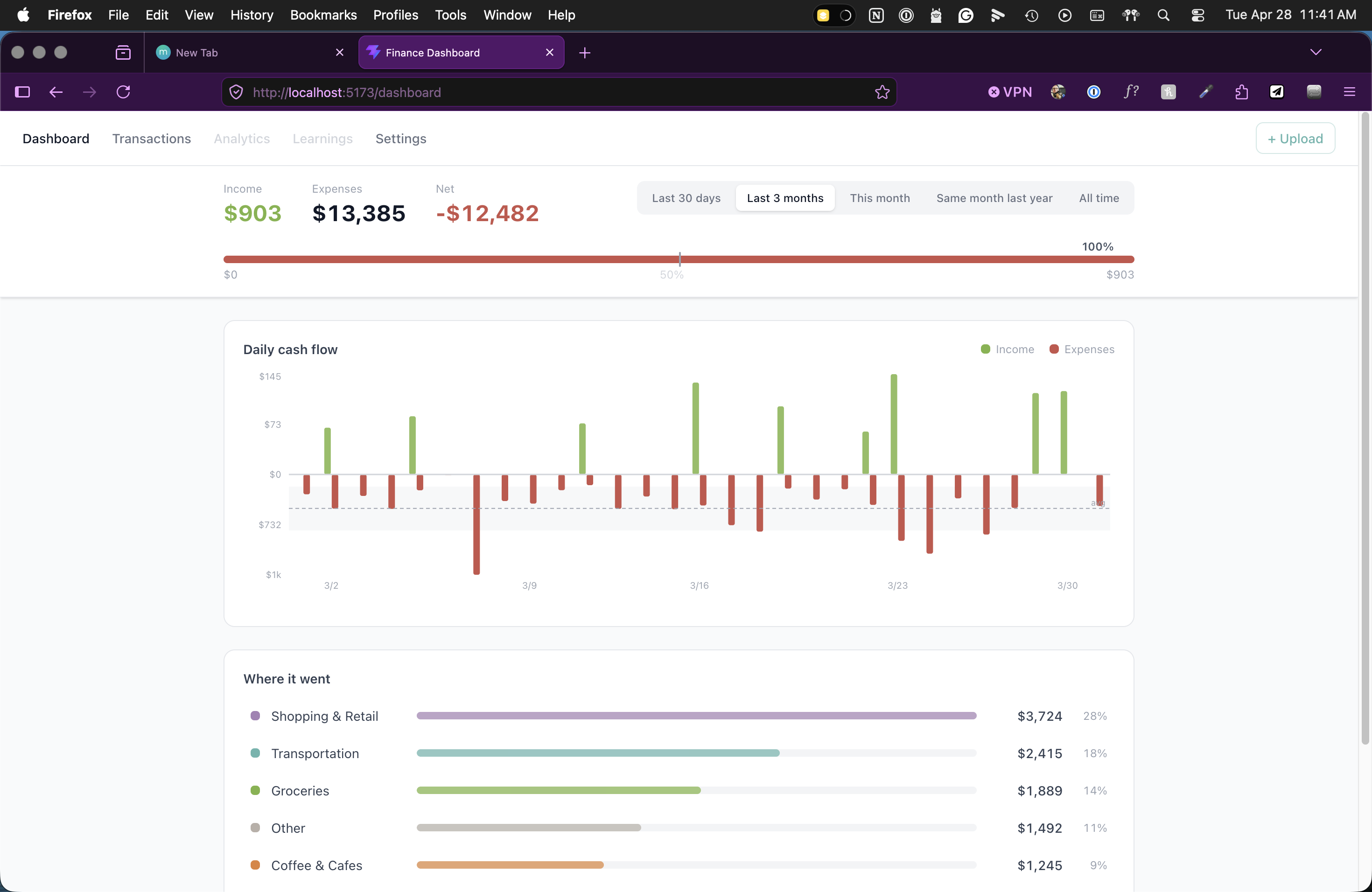 Local Finance Dashboard | Devpost