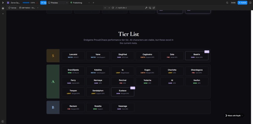 Granblue Fantasy Relink Ultimate Guide powered by ZerveCloud – screenshot 4