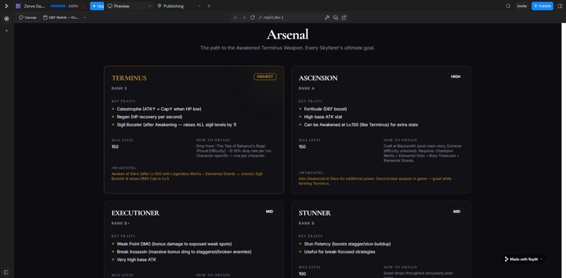 Granblue Fantasy Relink Ultimate Guide powered by ZerveCloud – screenshot 7