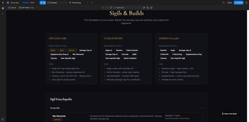 Granblue Fantasy Relink Ultimate Guide powered by ZerveCloud – screenshot 5