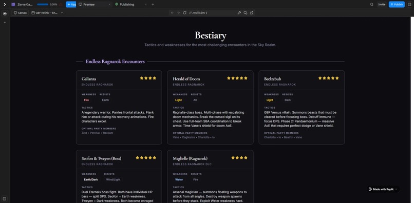 Granblue Fantasy Relink Ultimate Guide powered by ZerveCloud – screenshot 8