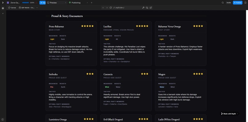 Granblue Fantasy Relink Ultimate Guide powered by ZerveCloud – screenshot 9
