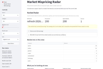 Market mispricing radar