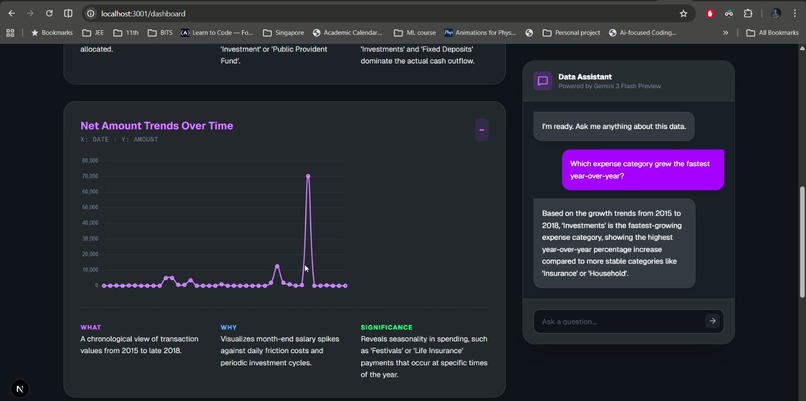 Viz-Lens – screenshot 4