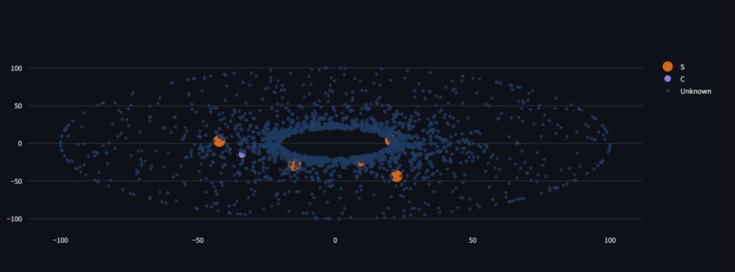 NASA N.E.O Near-Earth Objects – screenshot 4
