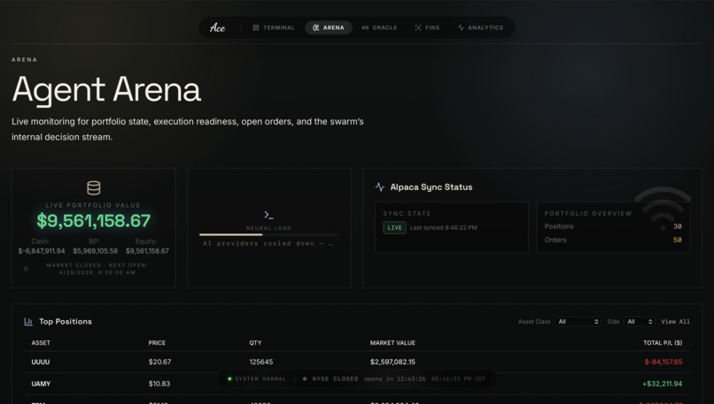 Ace – screenshot 3