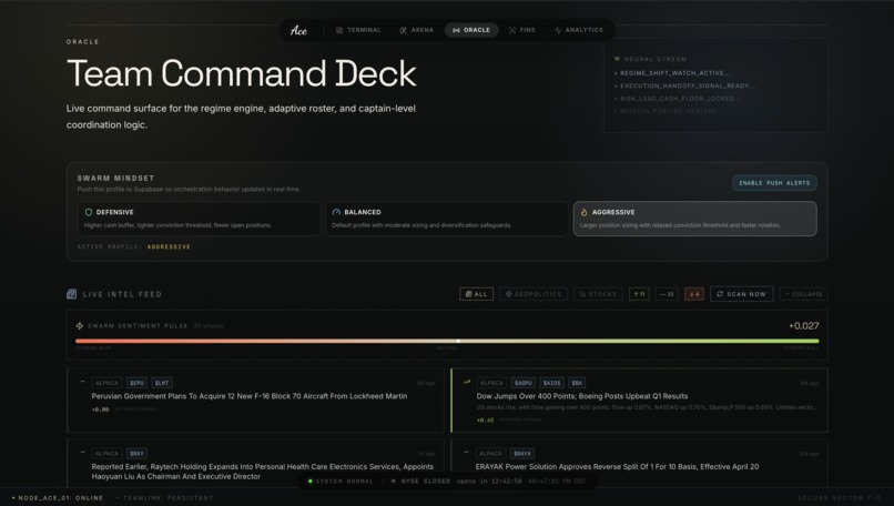 Ace – screenshot 7