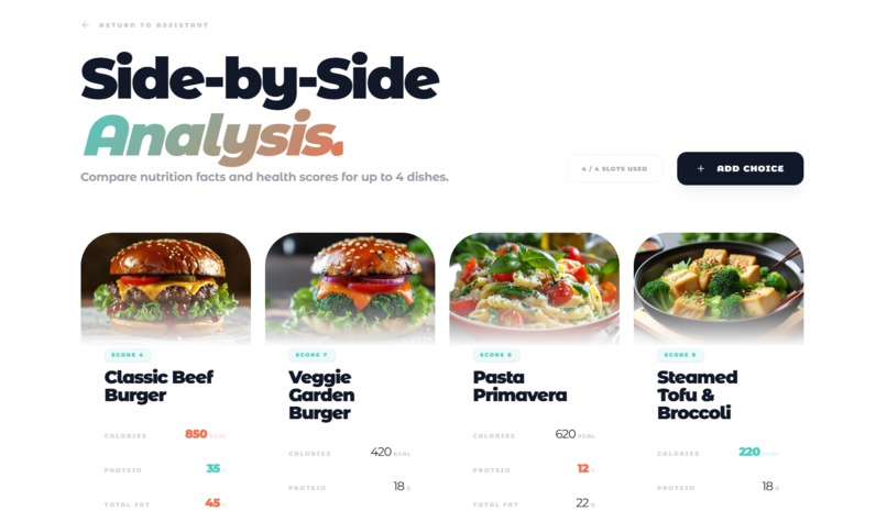 Eat withPrecision – screenshot 2
