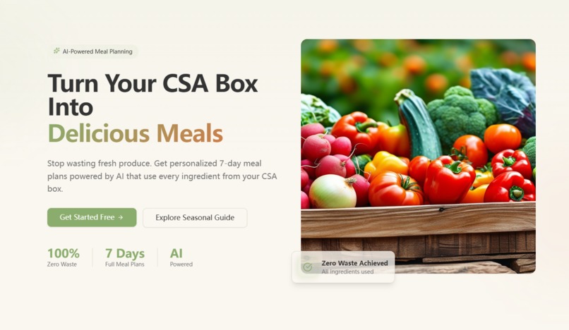 Delicious Meals – screenshot 1