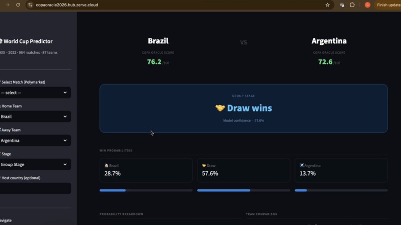 Copa Oracle 2026 – screenshot 2