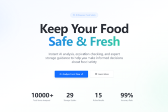 Keep Your Food