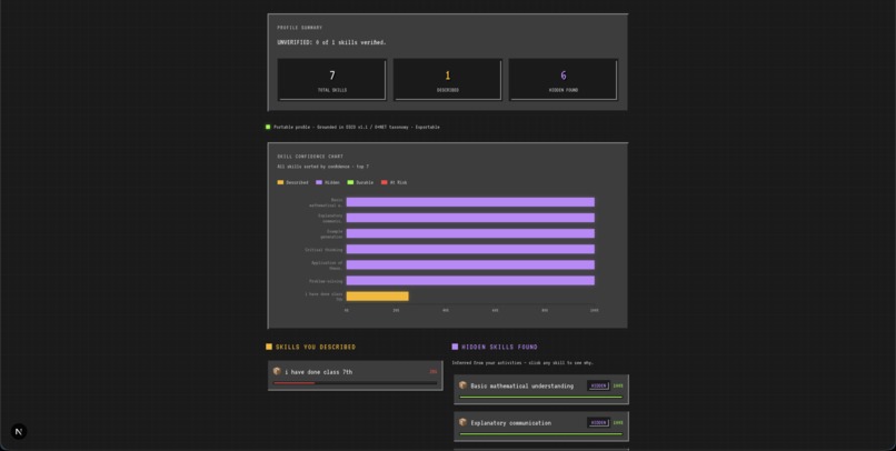 Skills-Craft – screenshot 4